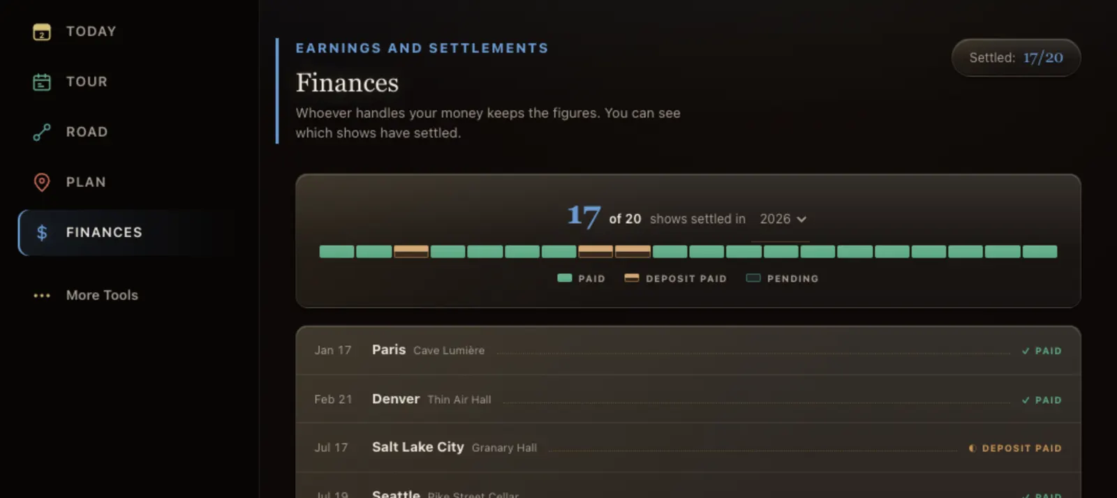 Okulo Finances view: settlements for the year, paid against what is still pending.
